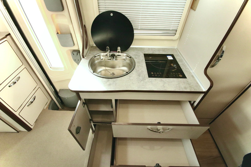 舒適、空間、安全,樣樣具備的房車 舒適、空間、安全,樣樣具備的房車