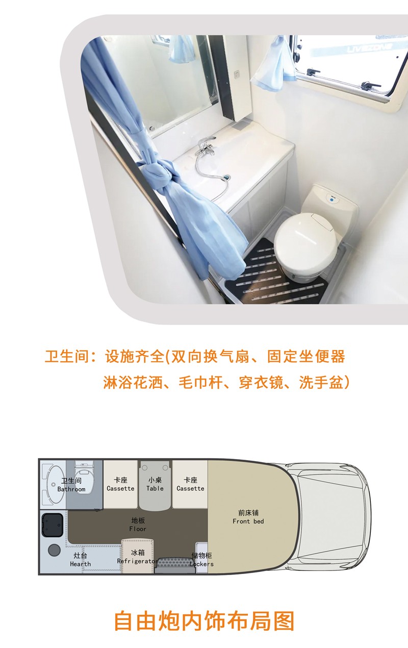 這款是不是您喜歡的房車呢？