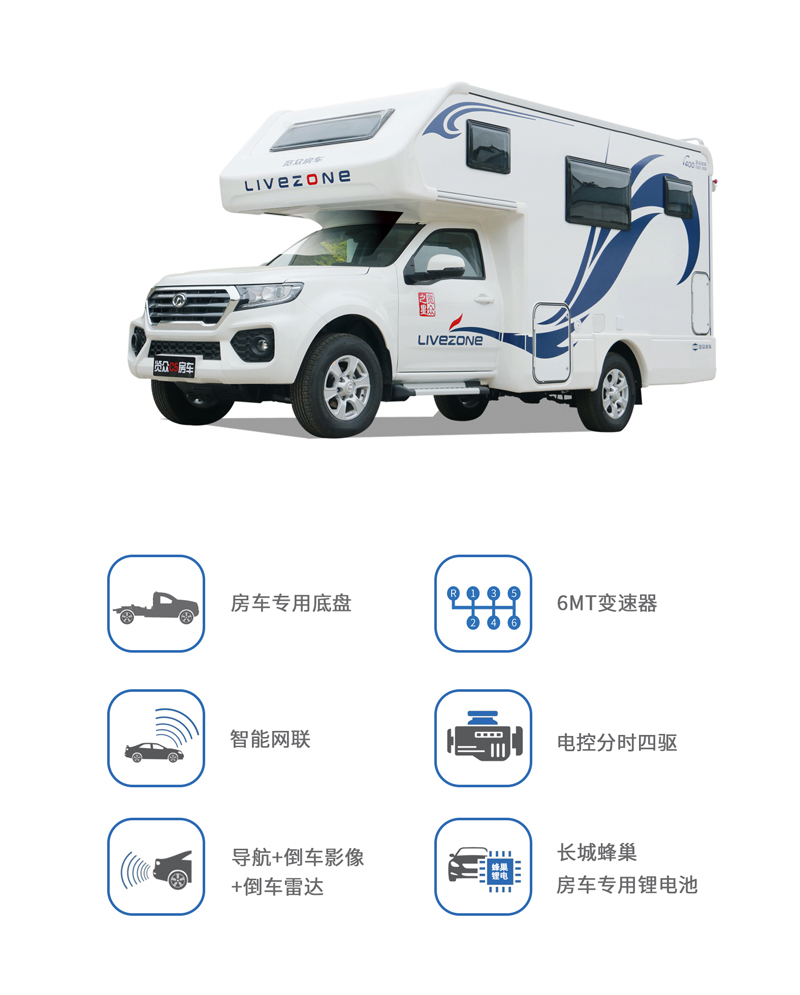 多少人因為大床“翻牌”這款房車 多少人因為大床“翻牌”這款房車