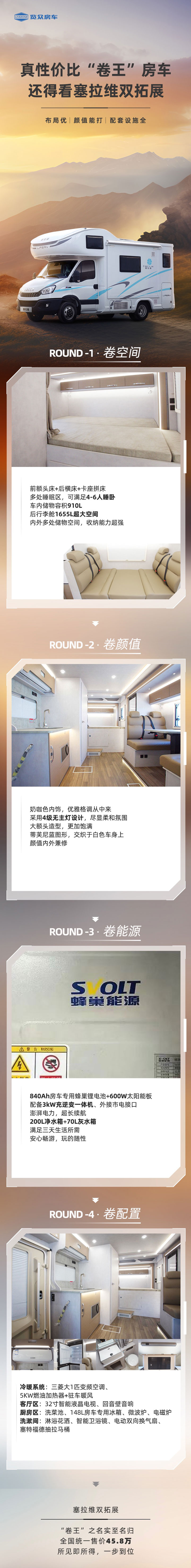 真性價(jià)比“卷王”房車，還得看塞拉維雙拓展！